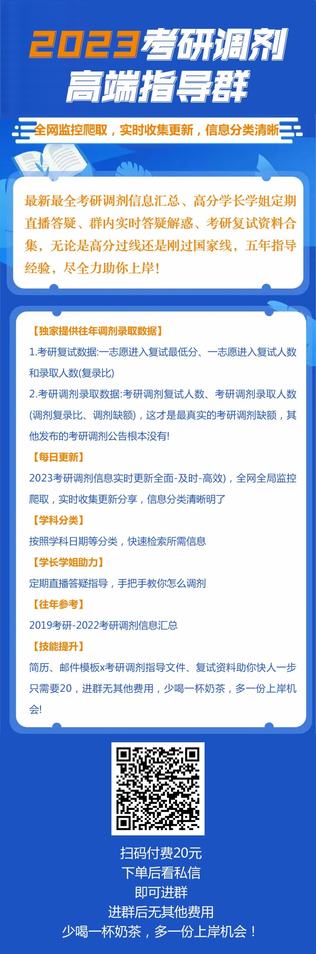 2023年考研调剂最新消息,关于2023年考研调剂的最新消息概览