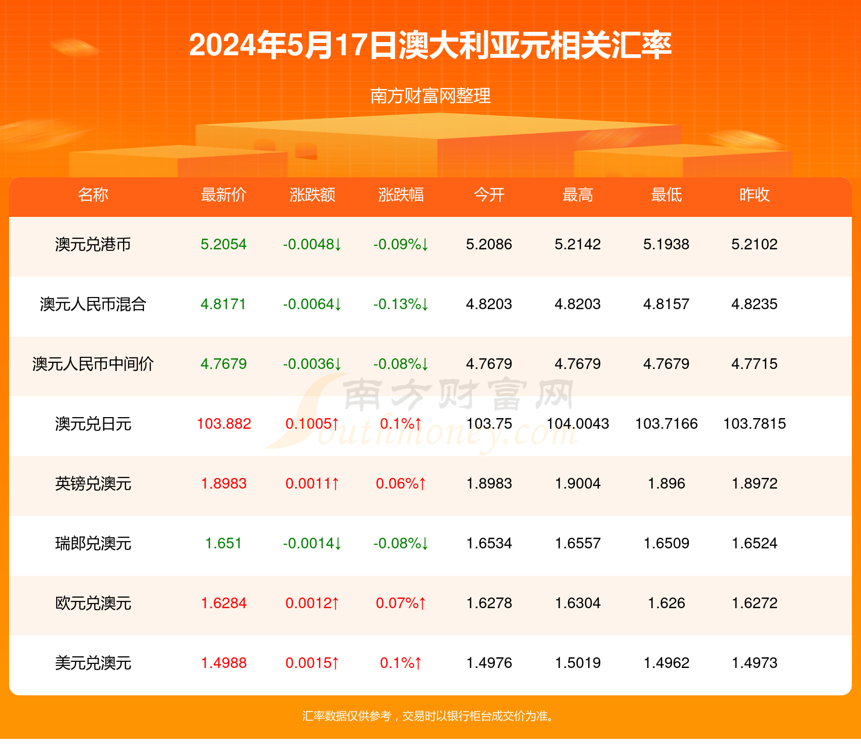 2024新澳最新开奖结果查询,新澳2024最新开奖结果查询——掌握实时资讯，洞悉彩票动态