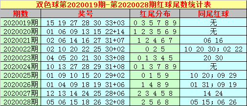 企业文化 第242页