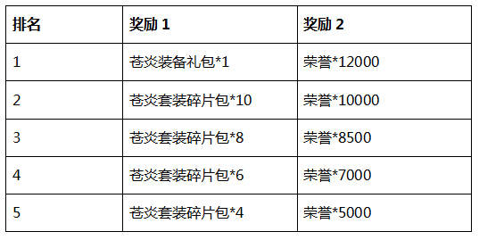 快讯通 第237页