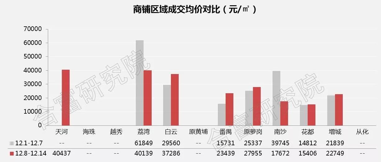 优柔寡断 第5页