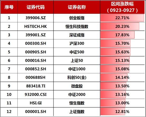 2024年新澳门历史开奖记录,探索2024年新澳门历史开奖记录，数据与趋势的综合分析