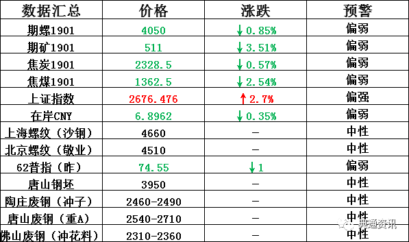 第1421页