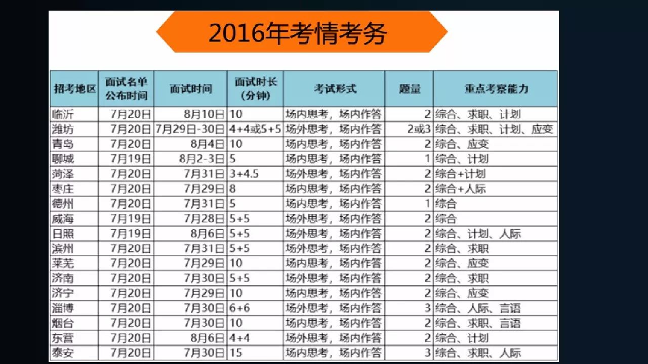 2024新奥历史开奖结果查询,揭秘新奥历史开奖结果查询系统，一场未来的盛宴即将开启