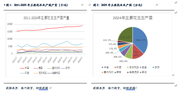 新澳今天最新资料2024,新澳今天最新资料2024概览及分析