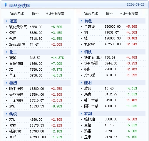 2024年新澳天天开彩最新资料,关于新澳天天开彩最新资料的文章