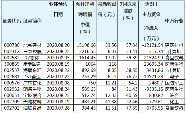 2025年1月2日 第32页