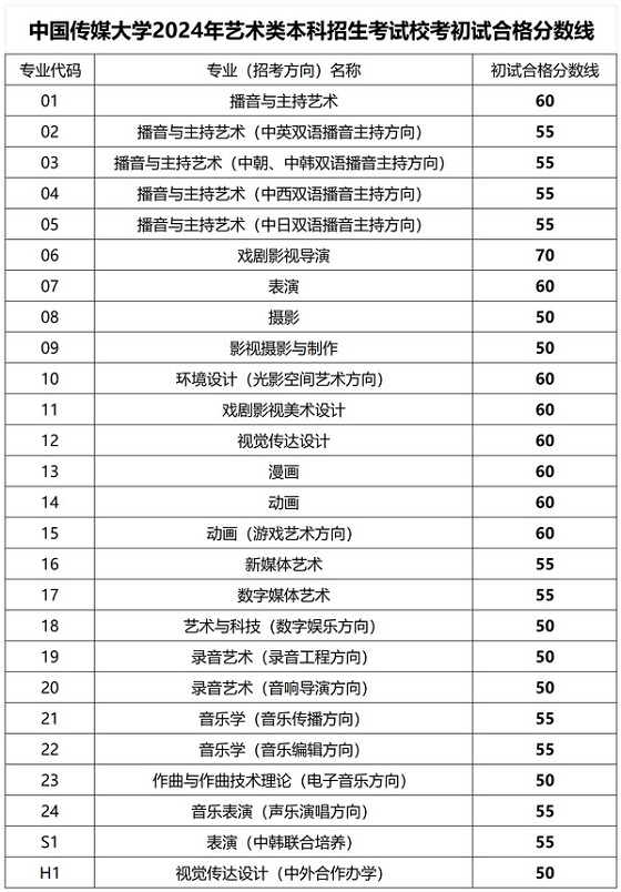 2024年新澳开奖结果,揭秘2024年新澳开奖结果，数字背后的故事