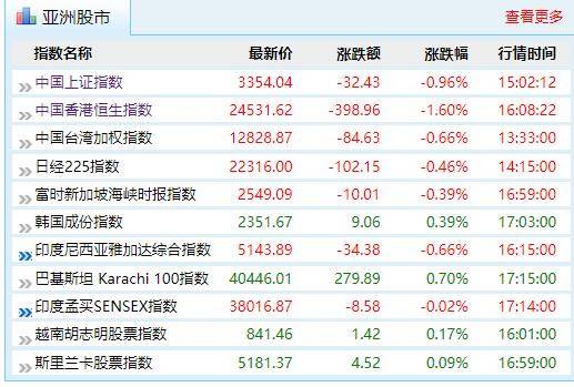 一丘之貉 第4页