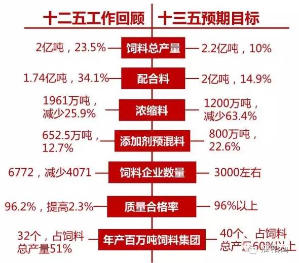 狐朋狗友 第4页