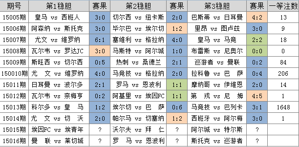 企业文化 第161页