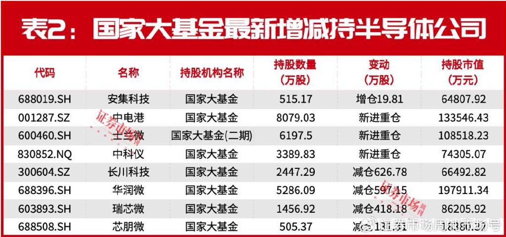 企业文化 第159页