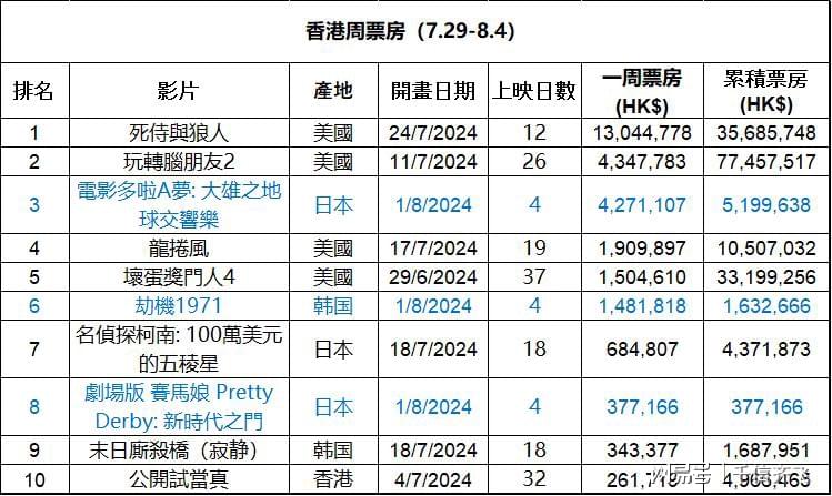 资讯 第166页