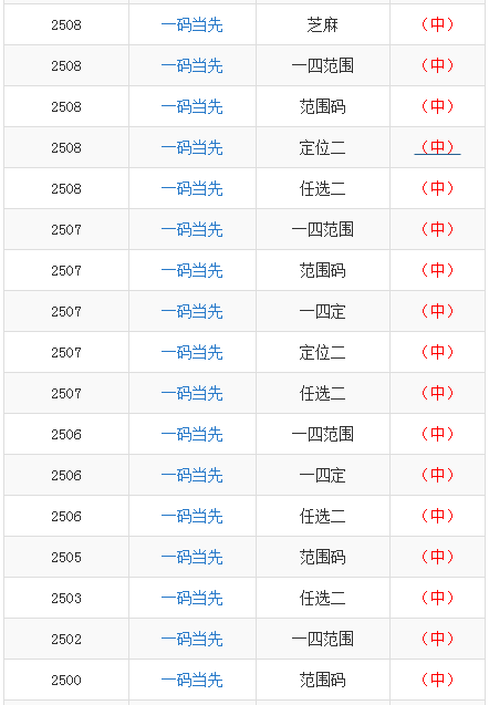 澳门一码一码100准确官方,澳门一码一码100准确官方——揭示背后的违法犯罪问题