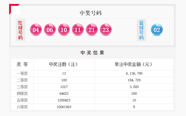 企业文化 第123页