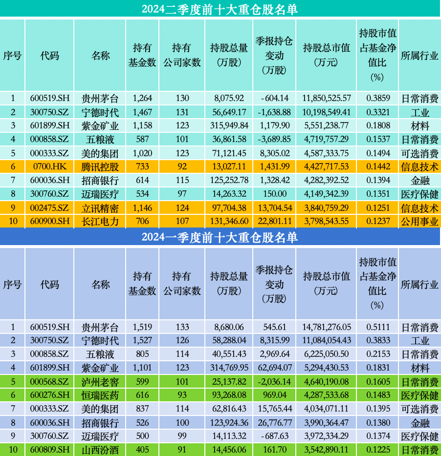 新澳精准资料免费提供50期,新澳精准资料免费提供，探索与解读前五十期