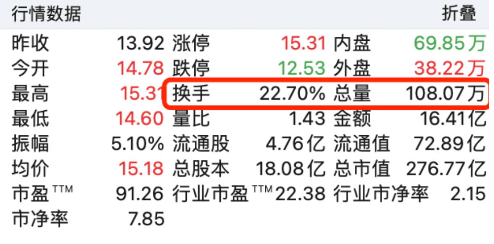 7777788888管家婆必开一肖,解密7777788888管家婆必开一肖，神秘数字背后的故事