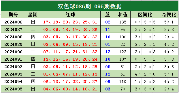 2024澳门特马今晚开什么,关于澳门特马今晚开奖的分析与预测（关键词，澳门特马、今晚开奖）