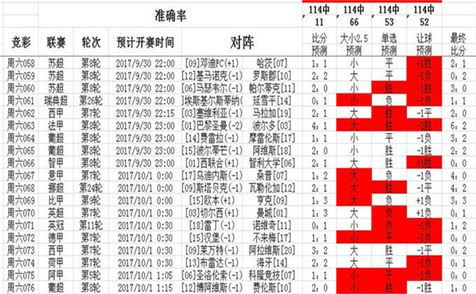 2024年澳彩免费公开资料,揭秘澳彩未来趋势，2024年澳彩免费公开资料展望