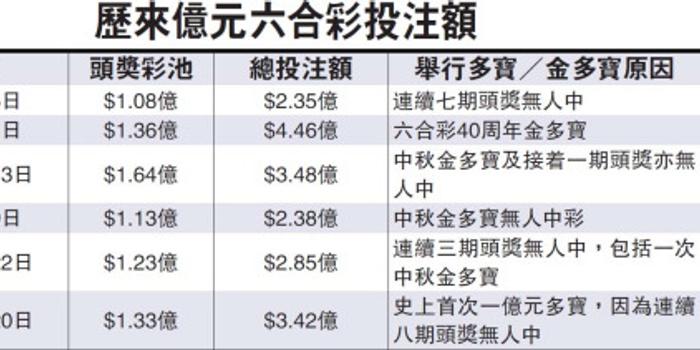 二四六香港资料期期准使用方法,二四六香港资料期期准使用方法详解