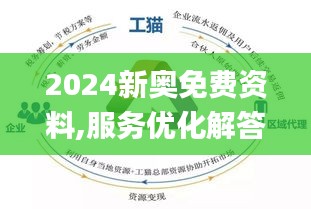 2024新奥正版资料免费,探索2024新奥正版资料的世界，免费获取资源的新途径