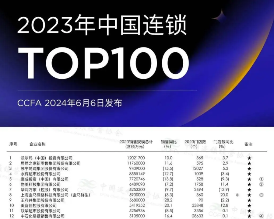 澳门王中王100的资料2023,澳门王中王100的资料大全（2023版）