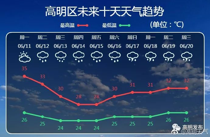 企业文化 第8页