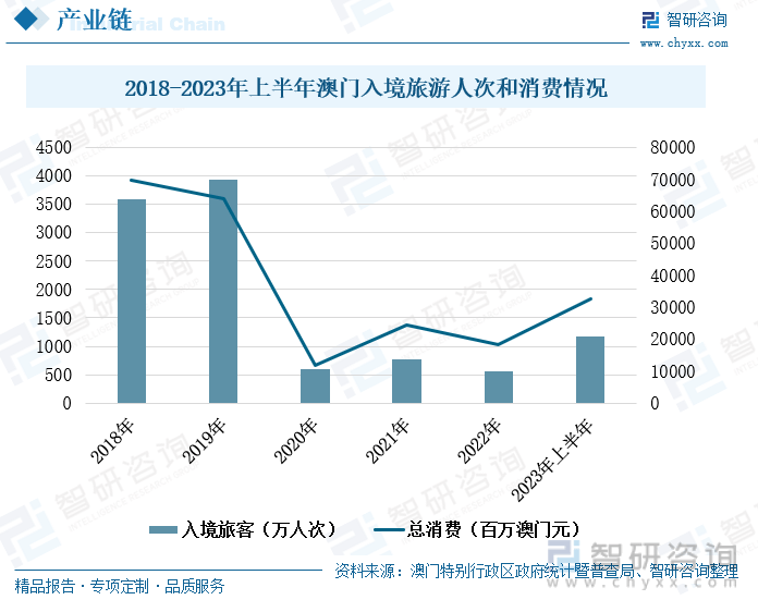 身材魁梧