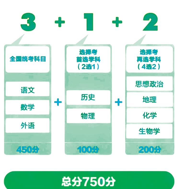 技术咨询 第5页