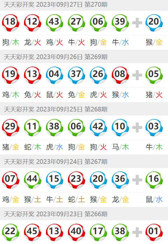 新澳门天天彩2025年全年资料,新澳门天天彩2025年全年资料详解