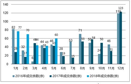 2025年1月22日 第30页