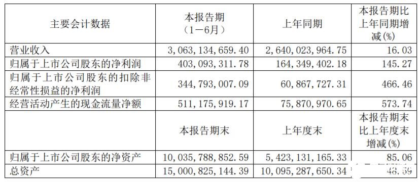 一码一肖100准码,一码一肖的独特魅力与精准度，揭秘准码背后的秘密