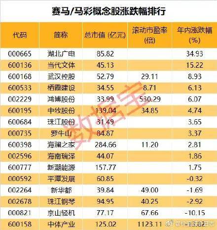 2025今晚香港开特马开什么,关于香港特马彩票的预测与探讨——以今晚（XXXX年XX月XX日）为例