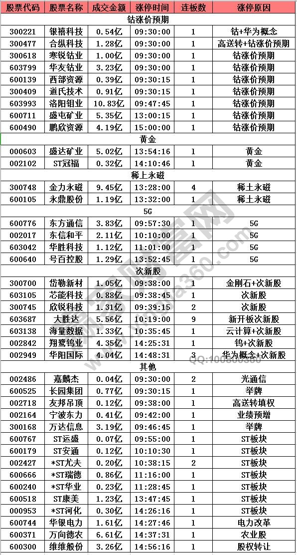 最准一码一肖100%噢,揭秘最准一码一肖，探寻预测真相的奥秘（标题）